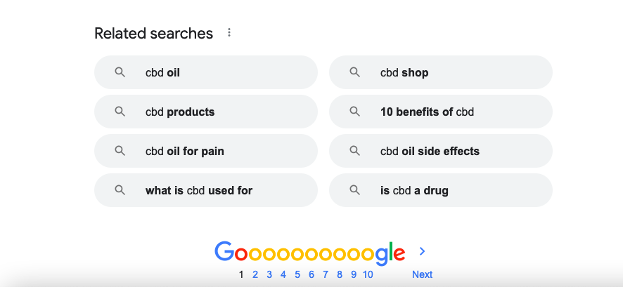 CBD Oil search related suggestions